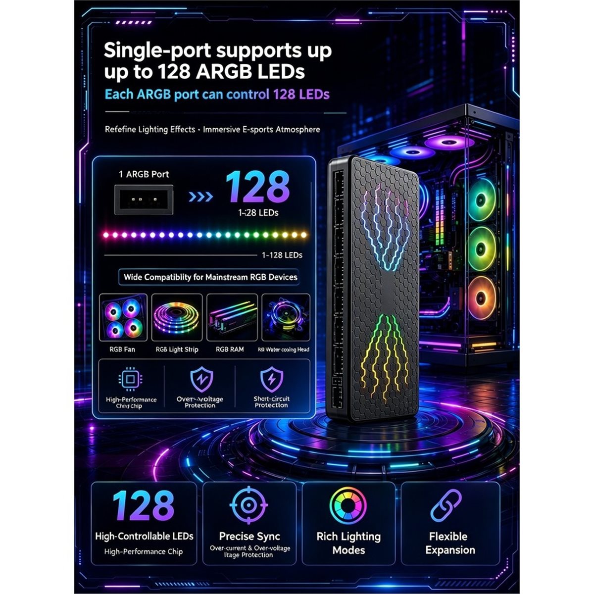 RC10max ARGB 허브 컴퓨터 케이스 5v3핀 팬 - Case Fan Controller 리뷰 및 가격