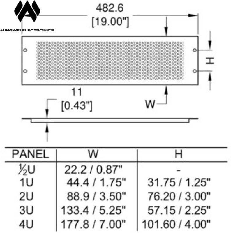 MW 오디오 19인치 랙 마운트 통풍 패널 1U 2U  - Dust Filter Pc 리뷰 및 가격